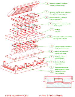 Click to enlarge - Mass S.p.A.