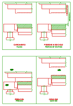 Clicca per ingrandire - Mass S.p.A.